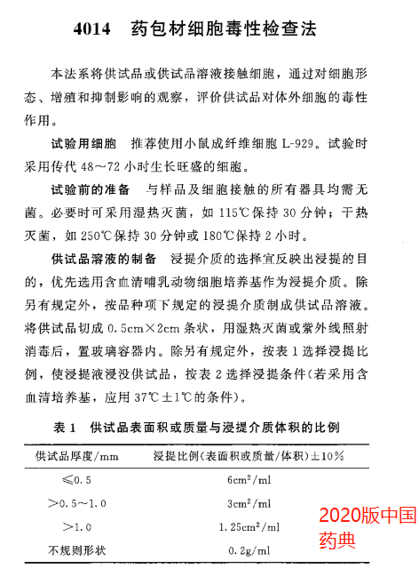 药包材检测国家标准
