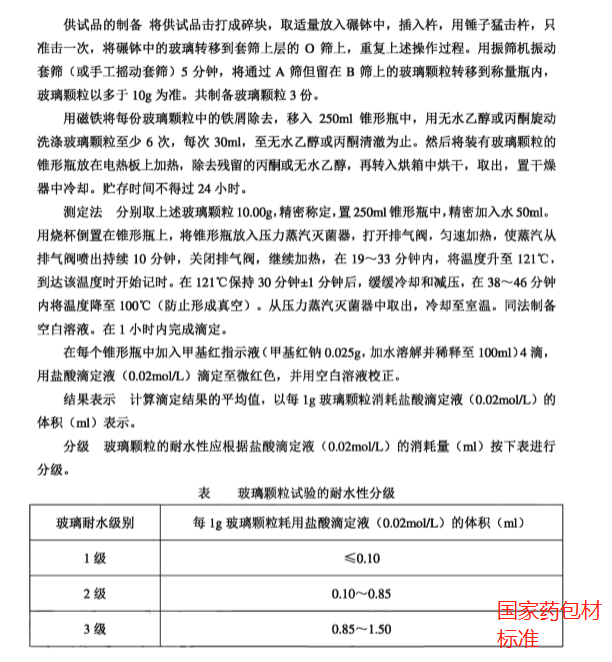 药包材检测国家标准